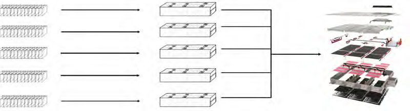 lithium-ion batteries graph 2